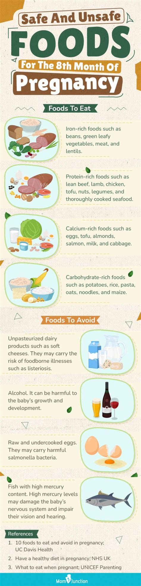 8 Month Pregnancy Diet – Which Foods To Eat And Avoid?