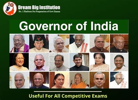 List of Governor of India 2023 PDF - Dream Big Institution