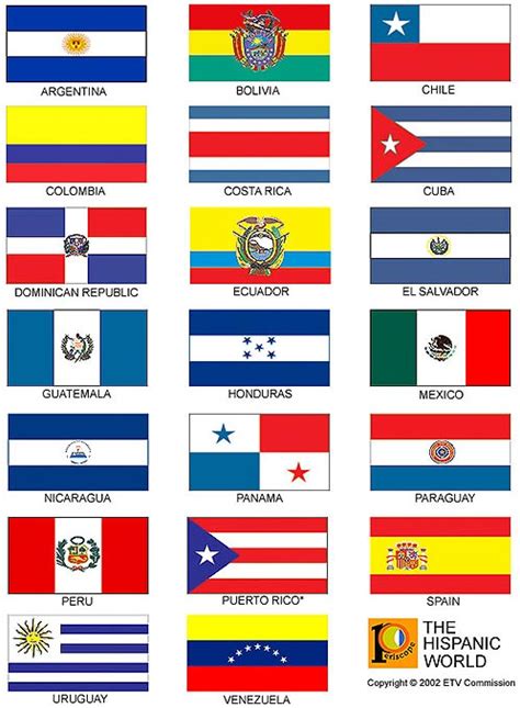 Hispanic Countries & Flags | Periscope | Knowitall.org