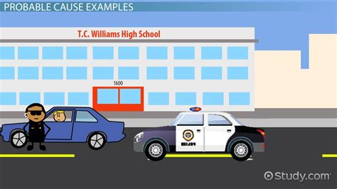 What is Probable Cause? - Definition & Examples - Video & Lesson Transcript | Study.com