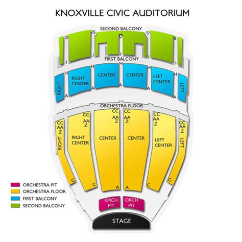 Knoxville Civic Auditorium Seating Chart | Vivid Seats