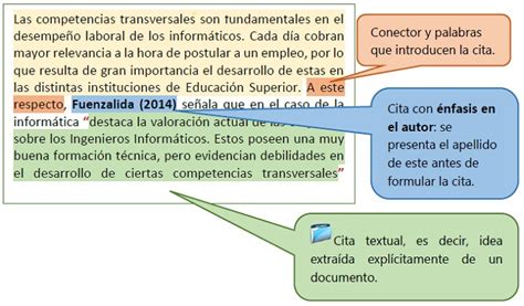 Ejemplo de citas textuales