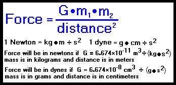 GRAVITATIONAL FORCE CALCULATOR