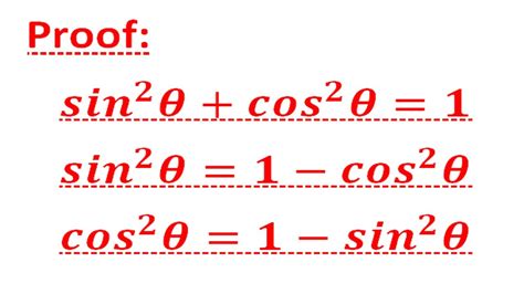 Proof:sin^2 theta+cos^2 theta =1| sin square theta+cos square theta=1 ...