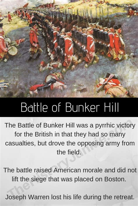 Battle of Bunker Hill Facts - The Bloodiest War of the Revolution