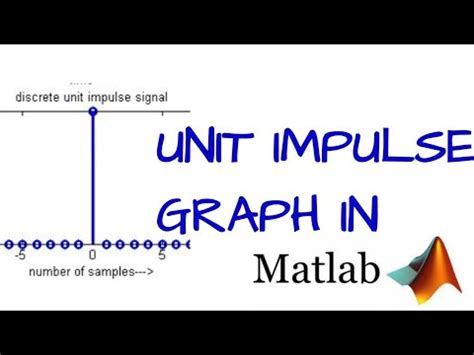 Unit impulse signal in Matlab | Plot unit impulse graph in Matlab - YouTube