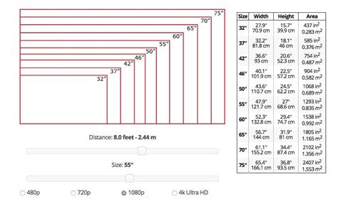 TV Sizes | Tv unit design, Wood floor design, Game room design