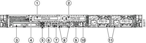 Cisco UCS C220 M4 Server Installation and Service Guide - Overview [Cisco UCS C-Series Rack ...