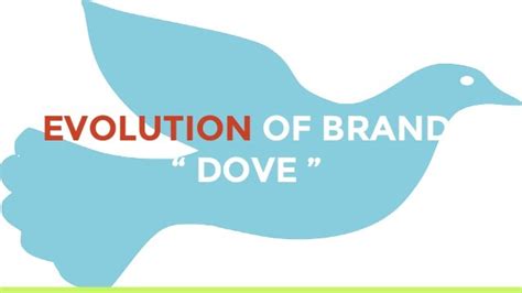 Dove - Evolution of a brand