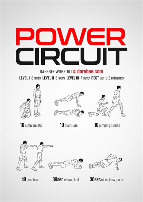 Circuit Training Exercises With Equipment