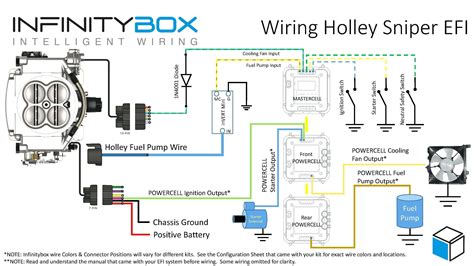 Moped Cdi Box Wire Diagram | Best Wiring Library - 6 Pin Cdi Box Wiring ...