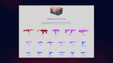 Determining CS:GO Skins Rarity - CS.MONEY BLOG