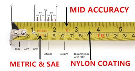 How to Read a Steel Measuring Tape - China Tape Measure Wholesaler Factory