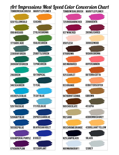 Art Impressions Most Loved Color Conversion Chart – Art Impressions