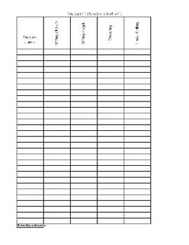 Classroom Behavior Tally Chart by Aim Hyre in Education | TpT