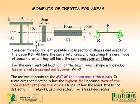 Moment Of Inertia Examples