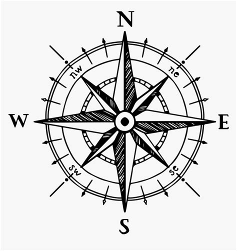 Compass North South East West Png - Foto Kolekcija