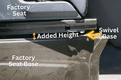 Camper Van Swivel Seat Comparison Guide • Engineers who Van Life