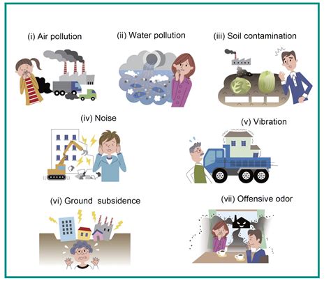 総務省｜Environmental Dispute Coordination Commission｜ Prompt and Appropriate Settlement of ...