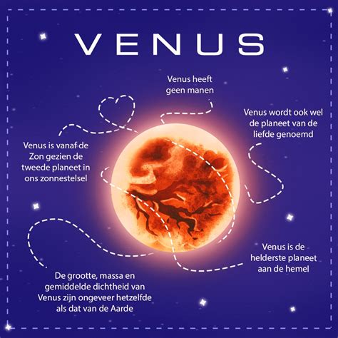 Onze planeten: weetjes over de planeet Venus - Online Star Register