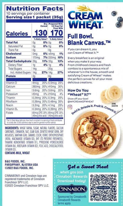 Is Cream Of Wheat Keto Friendly? Exploring Its Impact