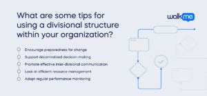 Divisional Organizational Structure: Definition, Best Practices & Examples