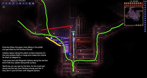 Automated Hardmode Dungeon Farm : Terraria