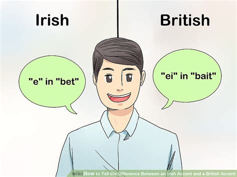 How to Tell the Difference Between an Irish Accent and a British Accent