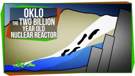 Oklo, the Two Billion Year Old Nuclear Reactor - Kidpid