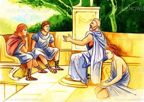 Biography of Plato | Simply Knowledge