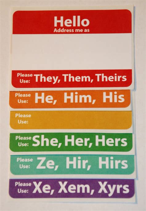 Want to know how to ask people about their pronouns? Here’s why you already do.