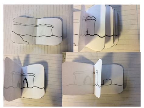 Coastal Landform Erosion - stack,stump, arch, cave formation flipbook, interactive notebook ...