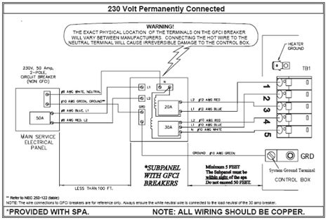 Code For Wiring A Hot Tub