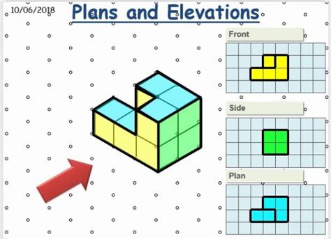 Plans and Elevations | Mathematics, Learning and Technology