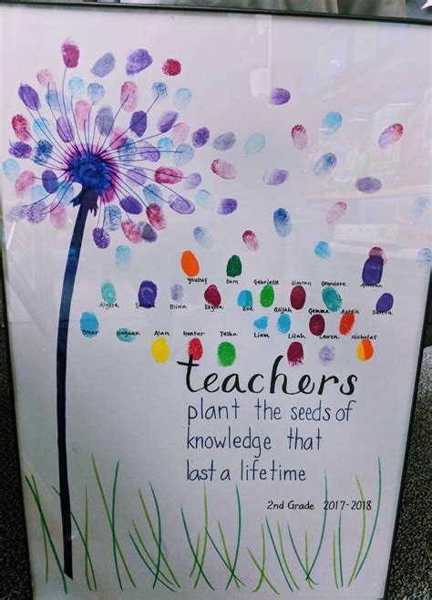 Class teacher gift. A great budget friendly idea that can get all the ...