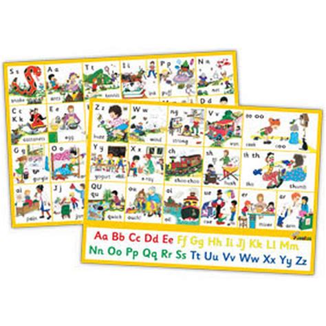 Jolly Phonics Letter Sound Wall Charts (Print Edition) – ABC School Supplies