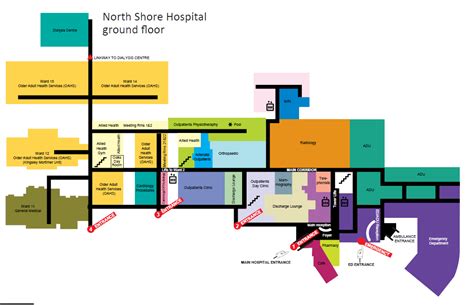 North Shore Hospital