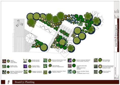 Landscape design principles - 72 photo