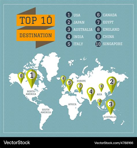 World map travel destination with pin Royalty Free Vector