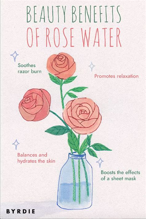 12 Ways to Use Rose Water to Boost Your Beauty Routine