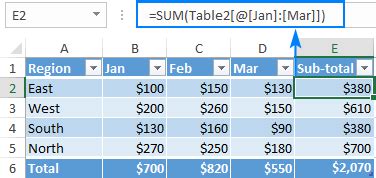 How to create a table in Excel