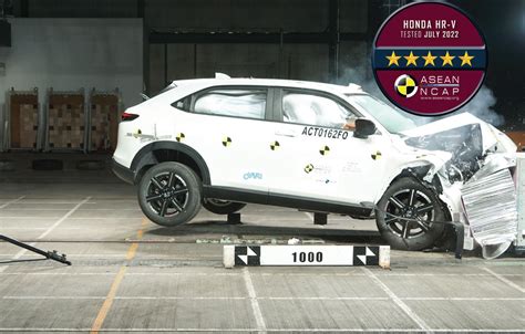 2022 Honda HR-V scores 5 stars in ASEAN NCAP test | LaptrinhX / News