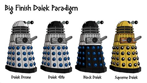 Big Finish Dalek Paradigm by VoteDave on DeviantArt