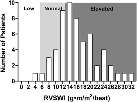 JACC: Heart Failure: Vol 1, No 4