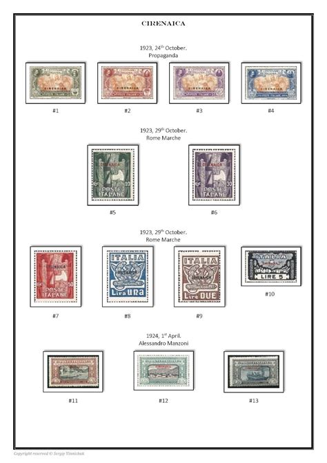 Italian Colonies and Territories 1893-1960