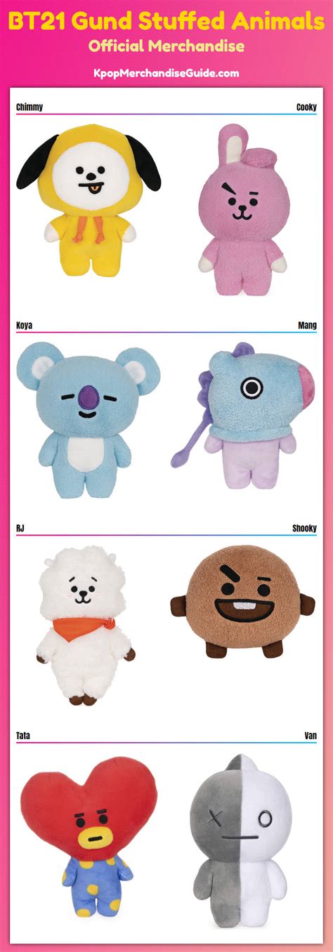 BT21 Gund Plush Animal