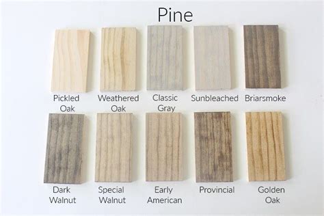 How 10 Different Stains Look on Different Pieces of Wood - Within the Grove | Pine wood flooring ...