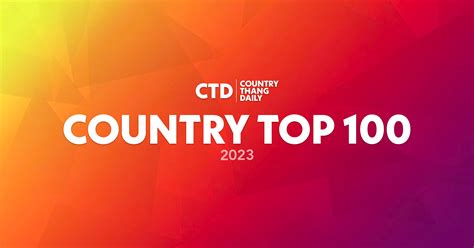 Top 100 Country Songs Chart 2023