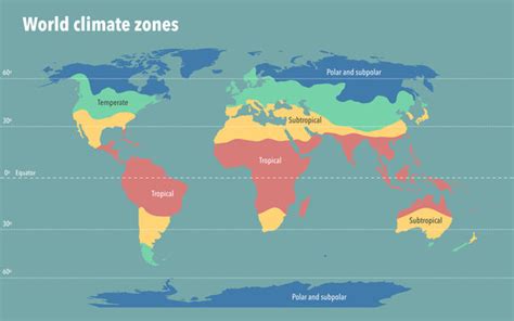 Australian Climate Images – Browse 18,390 Stock Photos, Vectors, and Video | Adobe Stock