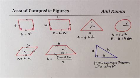 Area of Composite Figures with Examples - YouTube